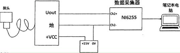 压力电机变送接线示意——西安泰富西玛电机（西安西玛电机集团股份有限公司）官方网站