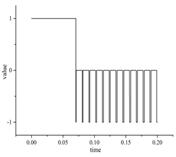 电压负载对电机运动的检测——西安泰富西玛电机（西安西玛电机集团股份有限公司）官方网站