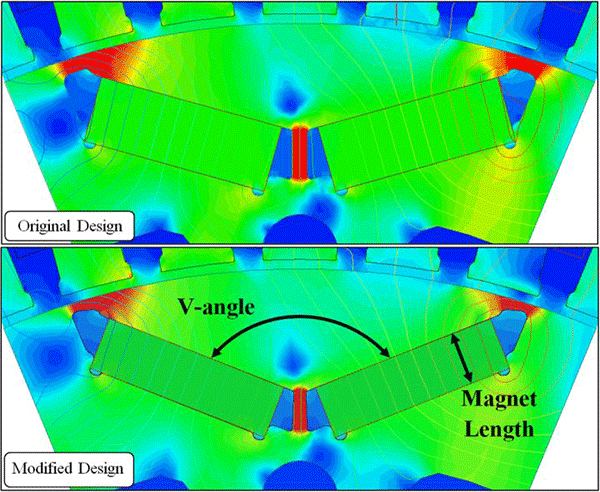 详解电动汽车电机与工业电机有什么区别——西安泰富西玛电机(西安西玛电机集团股份有限公司)官方网站 详解电动汽车电机与工业电机有什么区别——西安泰富西玛电机(西安西玛电机集团股份有限公司)官方网站