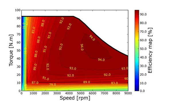 详解电动汽车电机与工业电机有什么区别——西安泰富西玛电机(西安西玛电机集团股份有限公司)官方网站 详解电动汽车电机与工业电机有什么区别——西安泰富西玛电机(西安西玛电机集团股份有限公司)官方网站