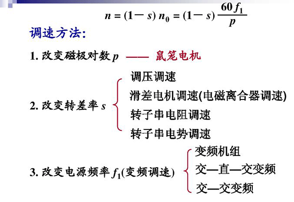 我们说到“电机控制”指的是什么——西安泰富西玛电机(西安西玛电机集团股份有限公司)官方网站 我们说到“电机控制”指的是什么——西安泰富西玛电机(西安西玛电机集团股份有限公司)官方网站