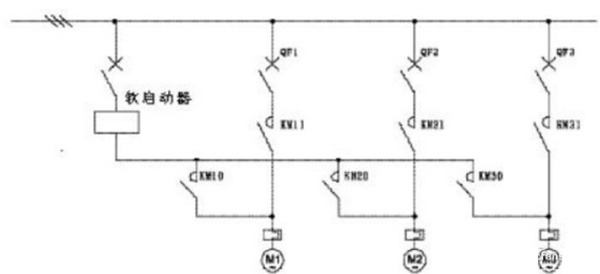 电机软启动器工作原理、工艺流程、故障分析、接线图——西安泰富西玛电机（西安西玛电机集团股份有限公司）官方网站