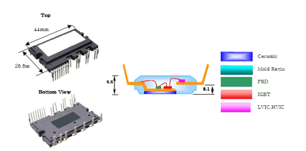 如何提高电机设计能效——西安泰富西玛电机(西安西玛电机集团股份有限公司)官方网站 如何提高电机设计能效——西安泰富西玛电机(西安西玛电机集团股份有限公司)官方网站
