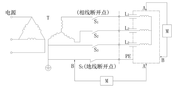 电机接触电流要求和检测——西安泰富西玛电机(西安西玛电机集团股份有限公司)官方网站 电机接触电流要求和检测——西安泰富西玛电机(西安西玛电机集团股份有限公司)官方网站