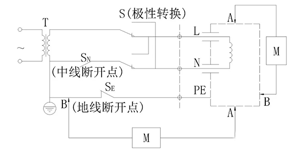 电机接触电流要求和检测——西安泰富西玛电机(西安西玛电机集团股份有限公司)官方网站 电机接触电流要求和检测——西安泰富西玛电机(西安西玛电机集团股份有限公司)官方网站
