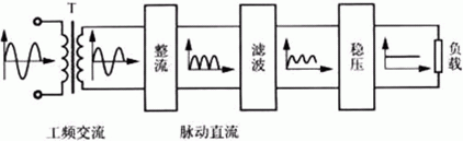 简易带过流?；ぶ绷鞯缁缭瓷杓啤靼蔡└晃髀甑缁ㄎ靼参髀甑缁殴煞萦邢薰荆┕俜酵? width=