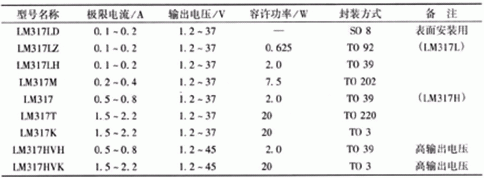 简易带过流?；ぶ绷鞯缁缭瓷杓啤靼蔡└晃髀甑缁ㄎ靼参髀甑缁殴煞萦邢薰荆┕俜酵? width=