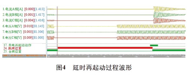 电机再起动方法在石化企业中的实际应用——西安泰富西玛电机(西安西玛电机集团股份有限公司)官方网站 电机再起动方法在石化企业中的实际应用——西安泰富西玛电机(西安西玛电机集团股份有限公司)官方网站