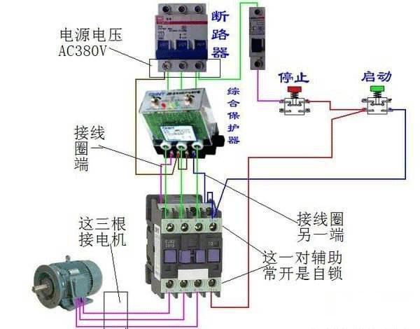 西安西玛电机烧坏测量方法及预防。
