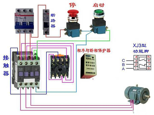 西安西玛电机烧坏测量方法及预防。