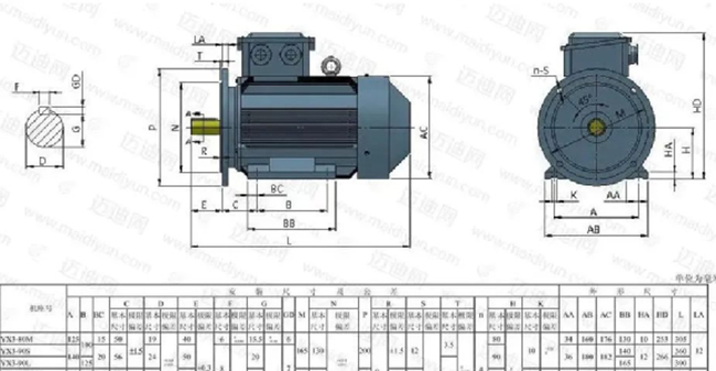 关于西安泰富西玛电机选型步骤您知道吗？